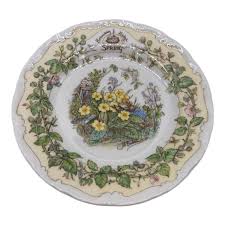 ロイヤルドルトン